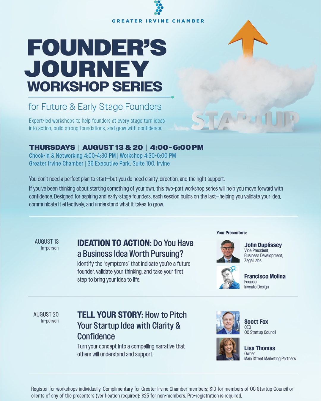 Founders Journey 2 Workshop Series 2026